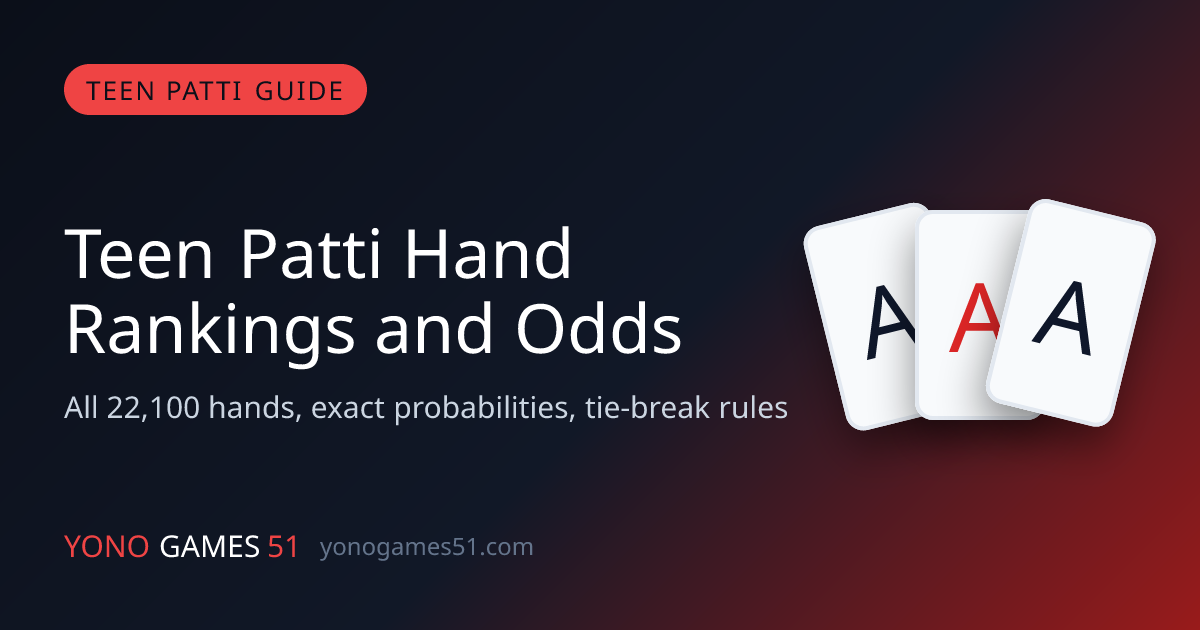 Teen Patti hand rankings chart from Trail to High Card with the probability of each hand