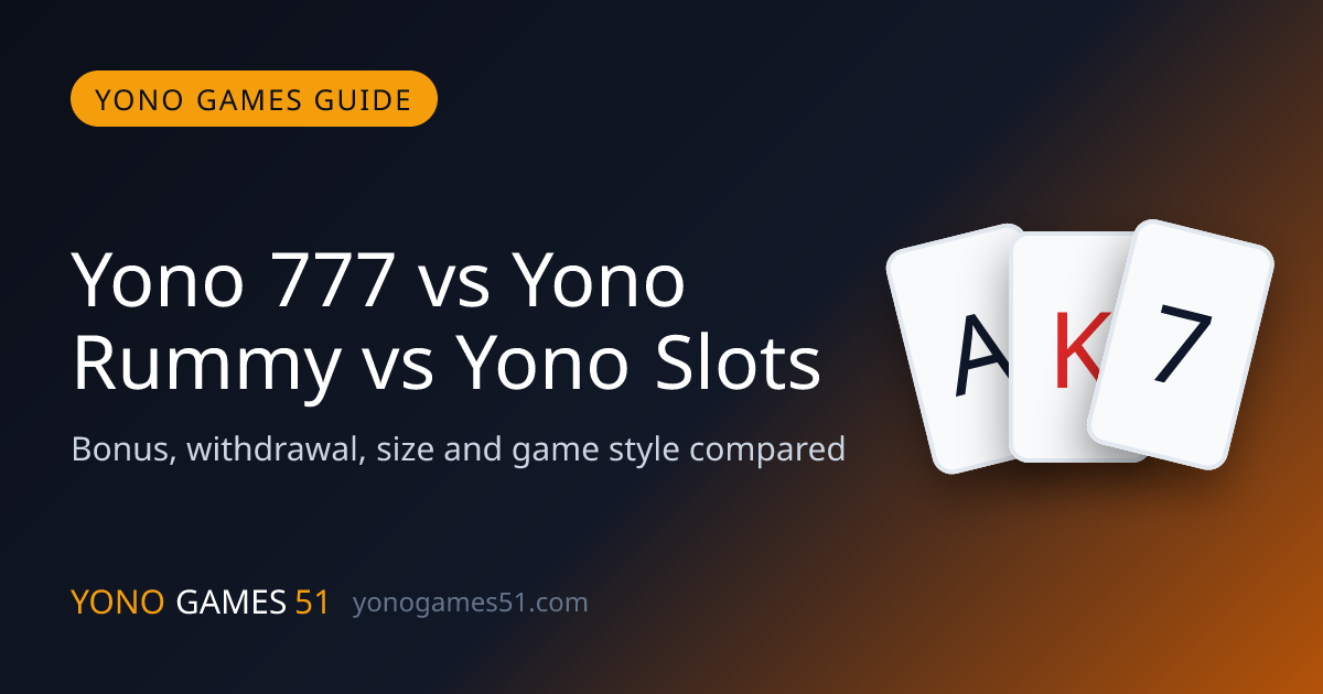 Comparison chart of Yono 777, Yono Rummy and Yono Slots apps showing bonus, withdrawal limit and APK size