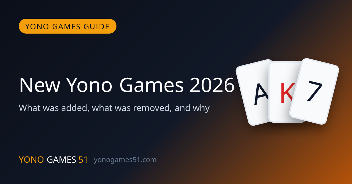 List of new Yono games in 2026 with apps added and removed from the Yono game directory