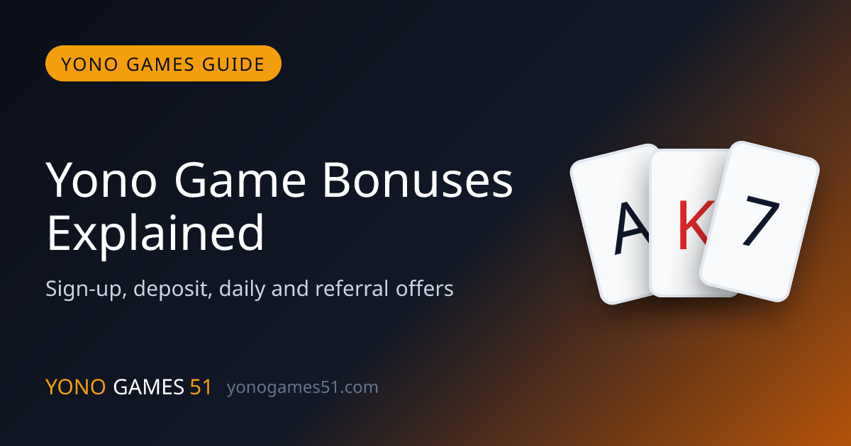 Chart of Yono game bonus types including the 51 rupee sign-up bonus, deposit bonus, daily spin and referral rewards