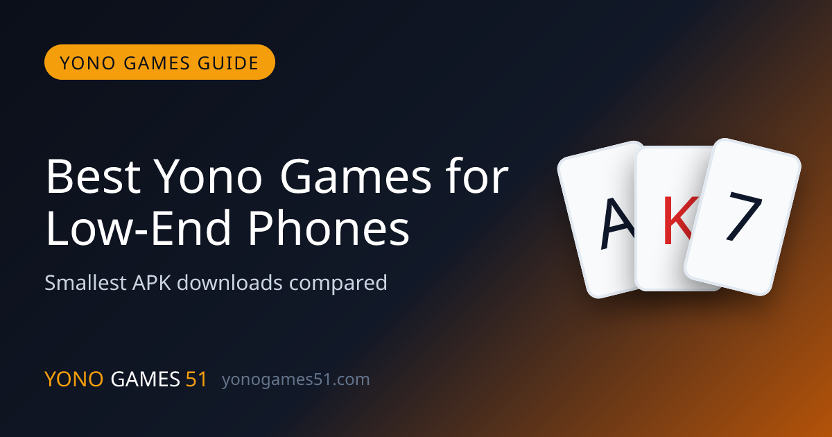 Comparison of Yono game APK download sizes for low-end Android phones with 2 to 3 GB RAM